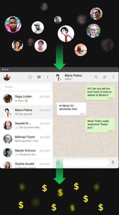Aumente las ventas a través de consultas en vivo